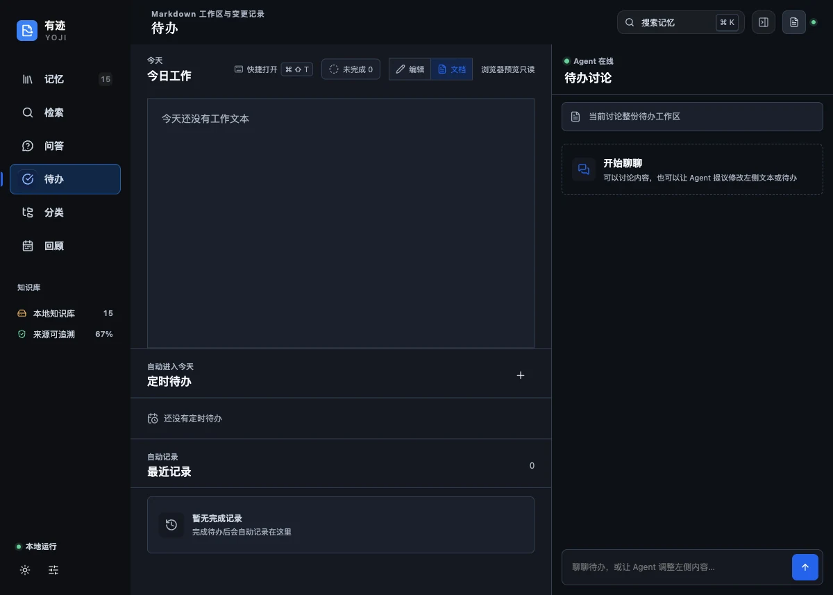 有迹待办工作区，包含今日工作、定时待办、完成记录和待办讨论